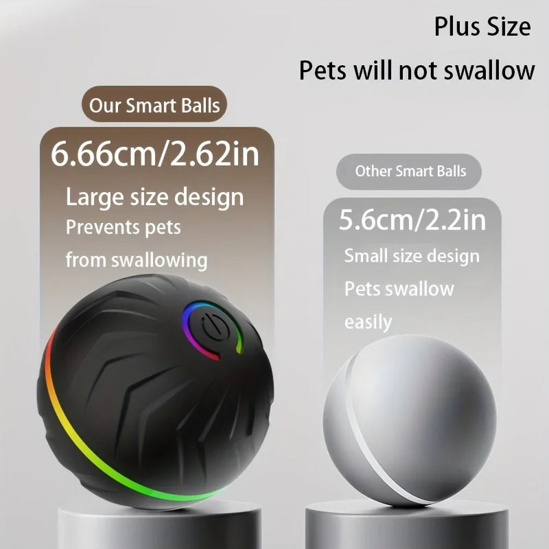 Smart Interactive Dog Toy - Auto Rolling & Jumping Ball with LED Lights