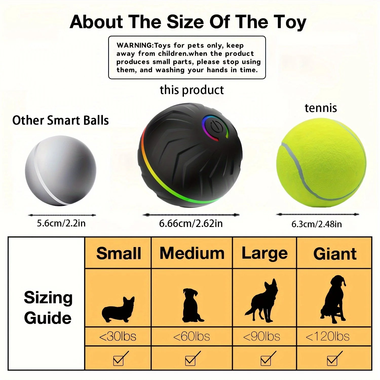 Smart Interactive Dog Toy - Auto Rolling & Jumping Ball with LED Lights
