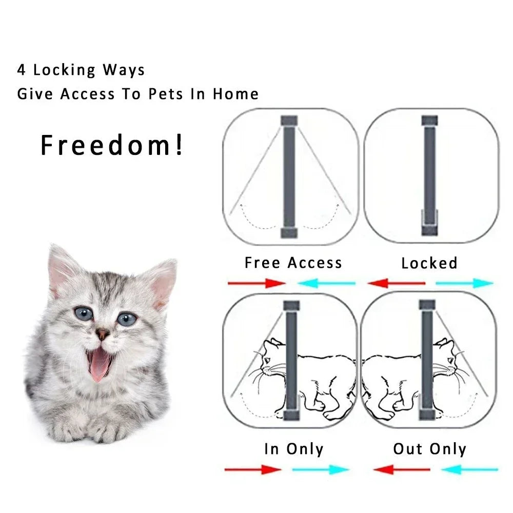 4-Way Locking Cat Door - Weatherproof ABS Flap with Security Lock (Also Suitable for Small Dogs)