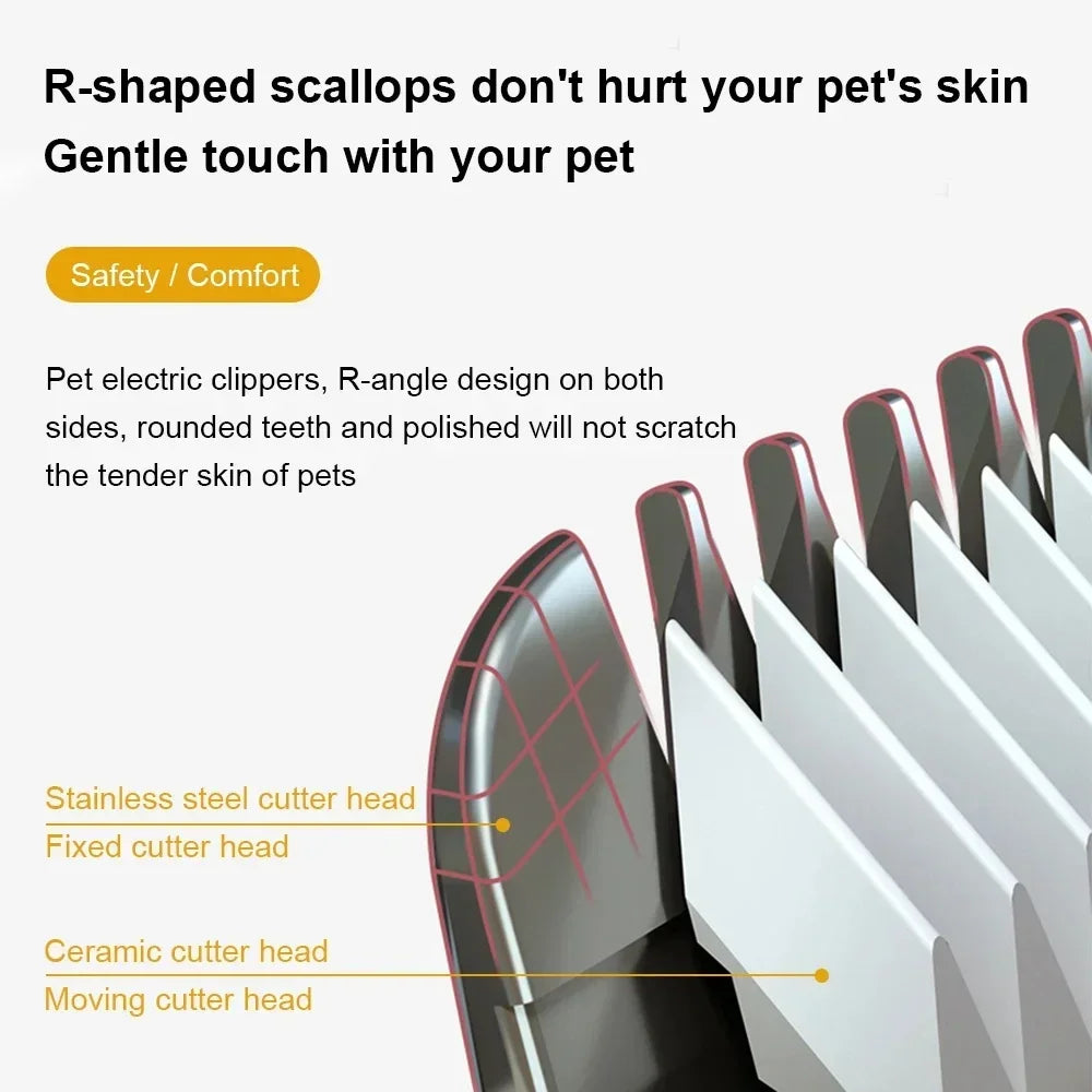 Professional Dog Hair Clipper - USB Rechargeable Electric Grooming Trimmer for All Breeds